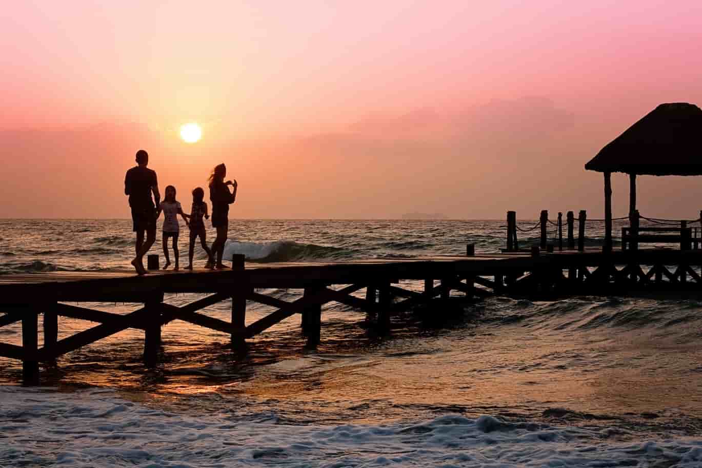 Best Places for Family Vacations in India